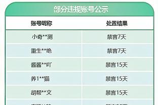 雷竞技网易下载截图4